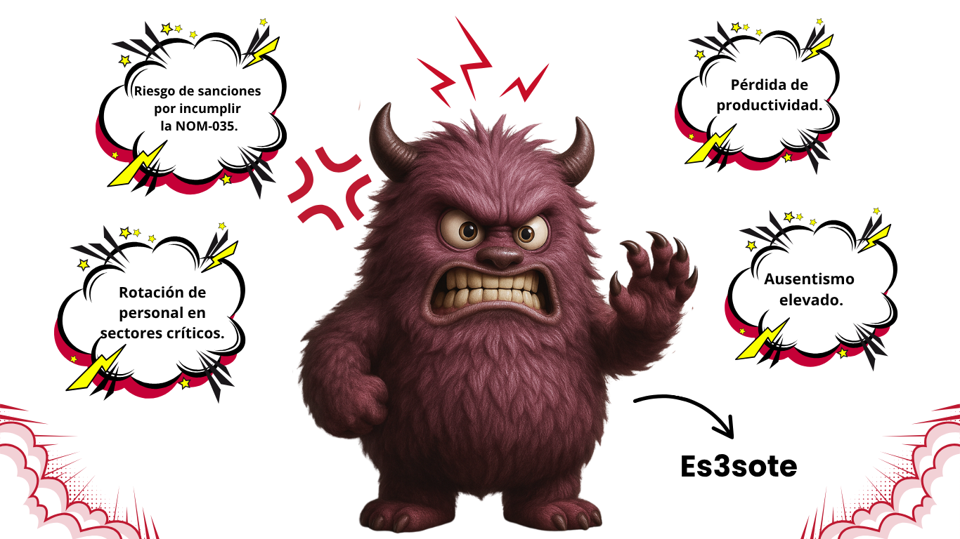 Ausentismo elevado. Rotación de personal en sectores críticos. Pérdida de productividad Riesgo de sanciones por incumplir la NOM-035 (1)